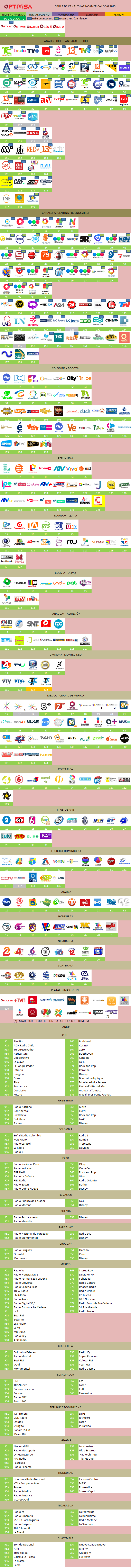 888011211_grillaoptivisamayo2019panamlocal.png.5729baaca115d4d619c987f8185f0000.png