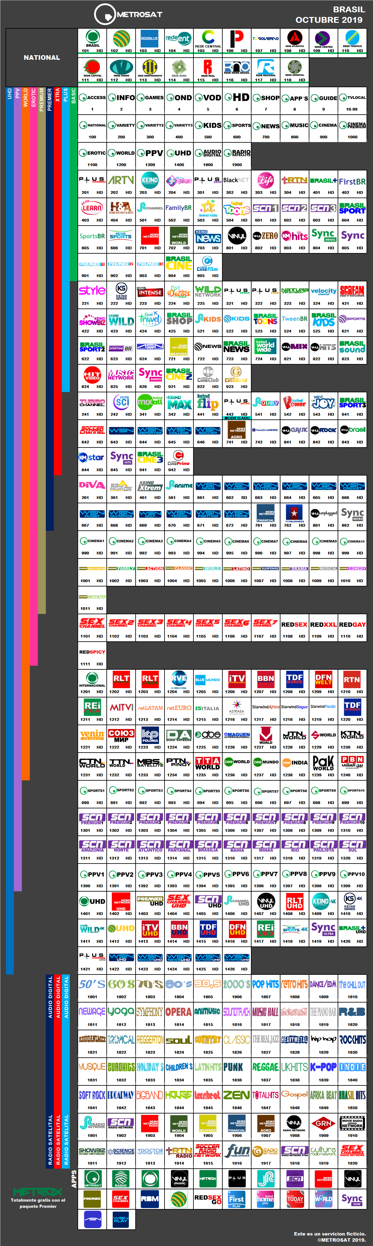 metrosat_2019_octubre_brasil.thumb.png.8f0fd175c36a7b2c8564684ba623a406.png