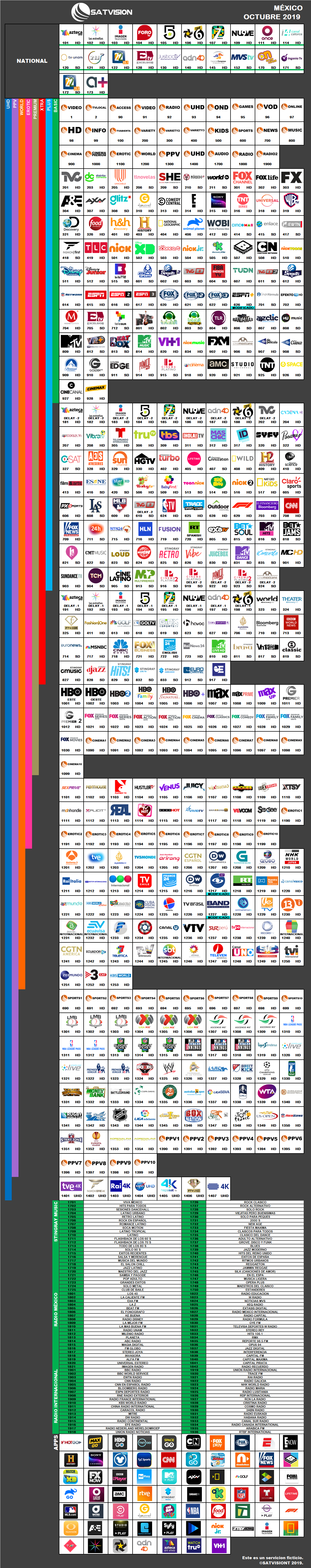 satvision_2019_octubre_mexico.thumb.png.74a4435651164f504d4e1f04fbc181d7.png
