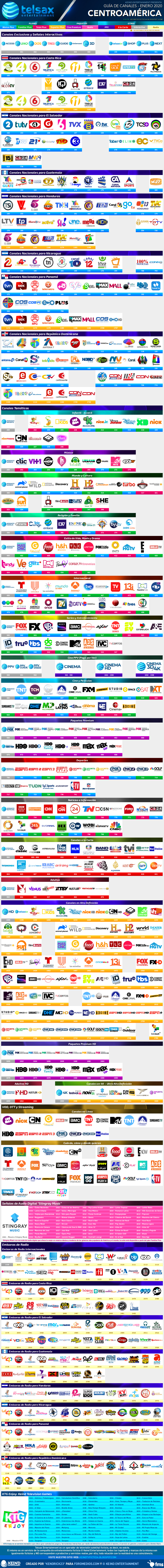 Telsax_Centroamérica_01-2020.png.11054f90d56cc9e6d6133bd54790b71d.png