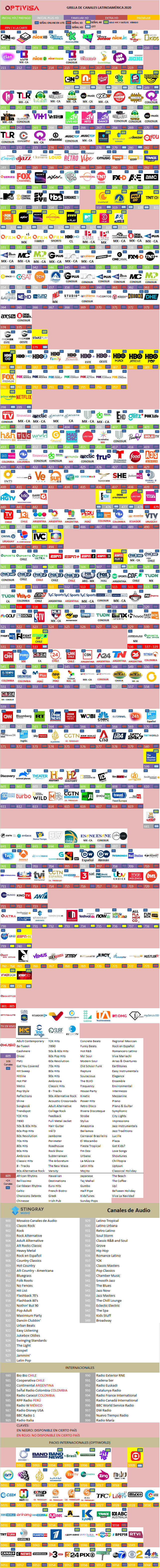 1752943342_grillaoptivisafebreropanam2020.png.0b396c5d2307a6403eb2204b2fc473f3.png