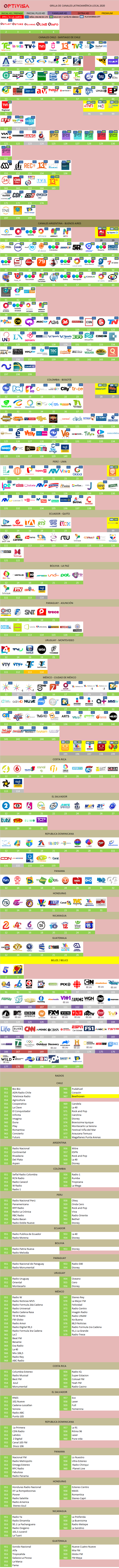 320149853_grillaoptivisafebrero2020.png.26cdef3dbd2e5ae711b23059c15cd68f.png
