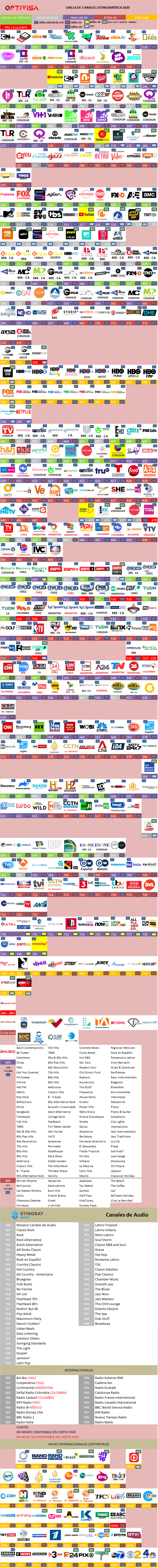 986871597_optivisapanamabril2020.png.b70fe45befbcc5fe9e7ee179a48a6c54.png
