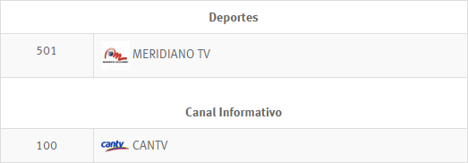 593463677_MeridianoCANTV.png.12b85dee6bceb952161d5b468126db36.png