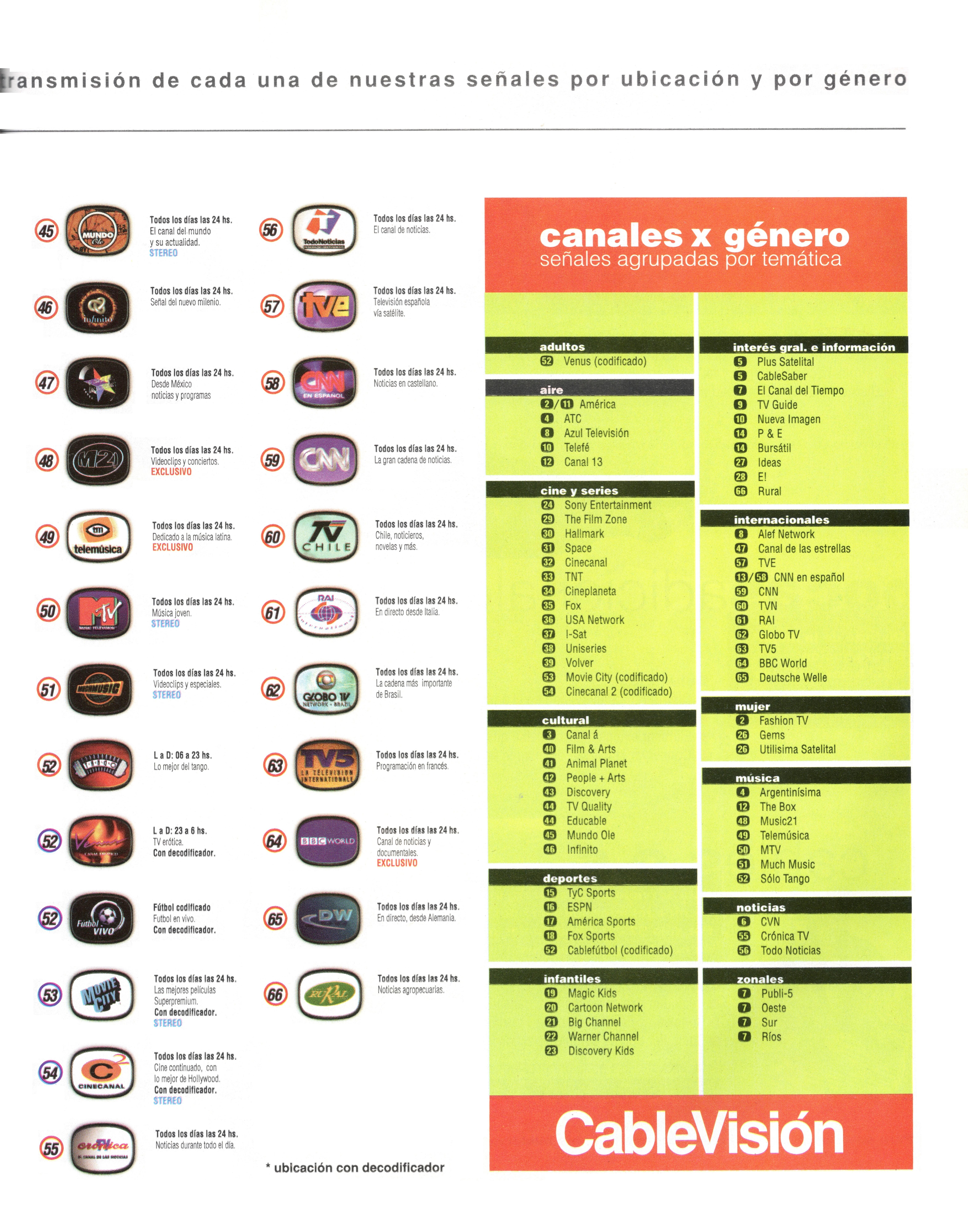 escanearCableVisionmagazinecfGBA101999p009.thumb.jpg.71a6b48edc7a291ddbc2a054fcc977f4.jpg