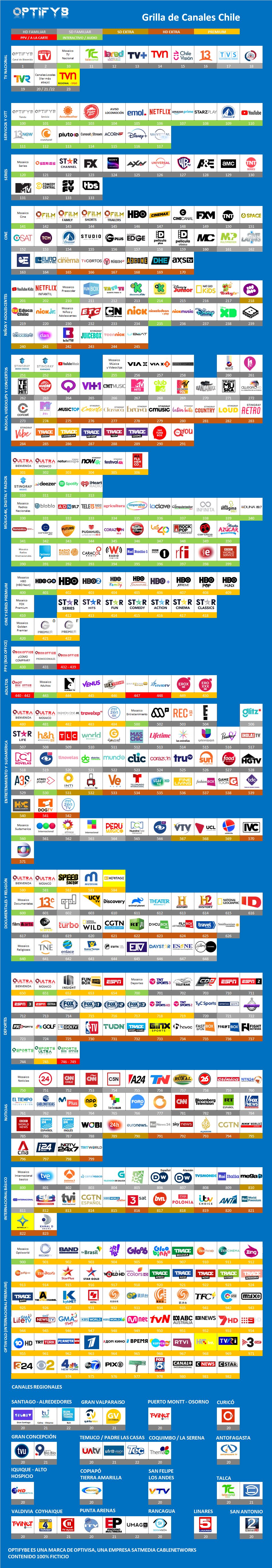 54178177_optifybmayo2021chile.png.b4187c3d8d9d19ba17e1db888ecc39e4.png