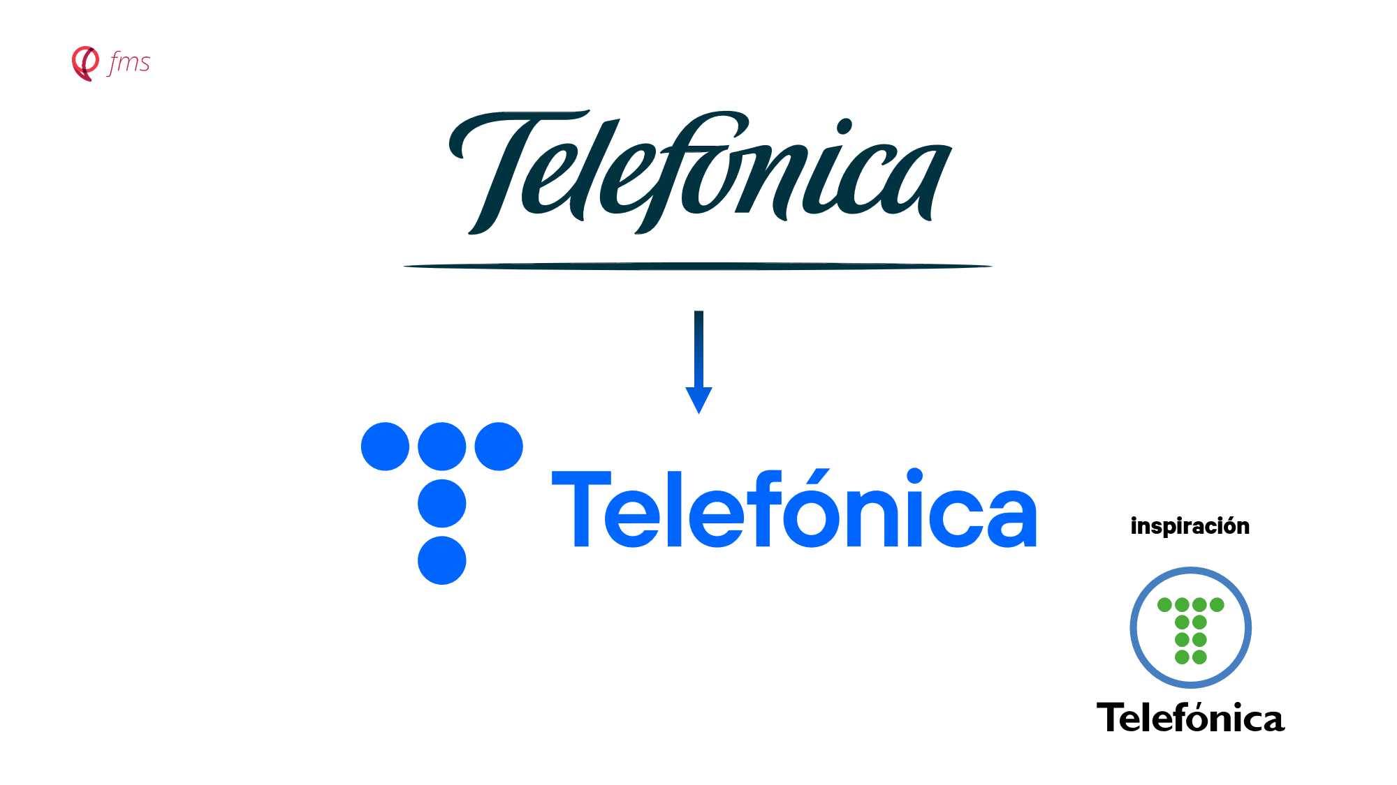 nuevologotelefonica.thumb.png.39055ca7765484d6088cc41bac78b7b1.png