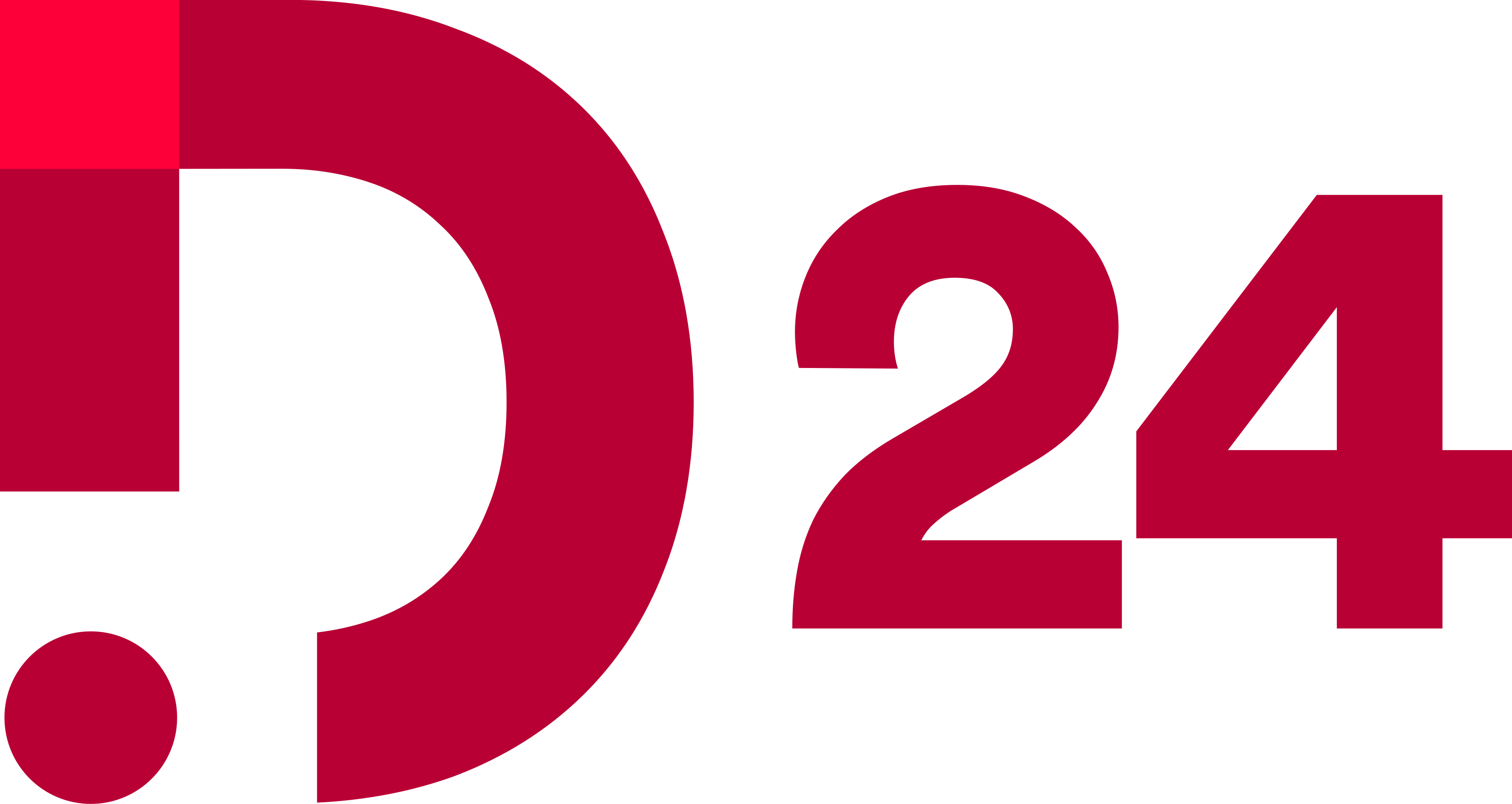 Docevisión 24 (2021-presente)