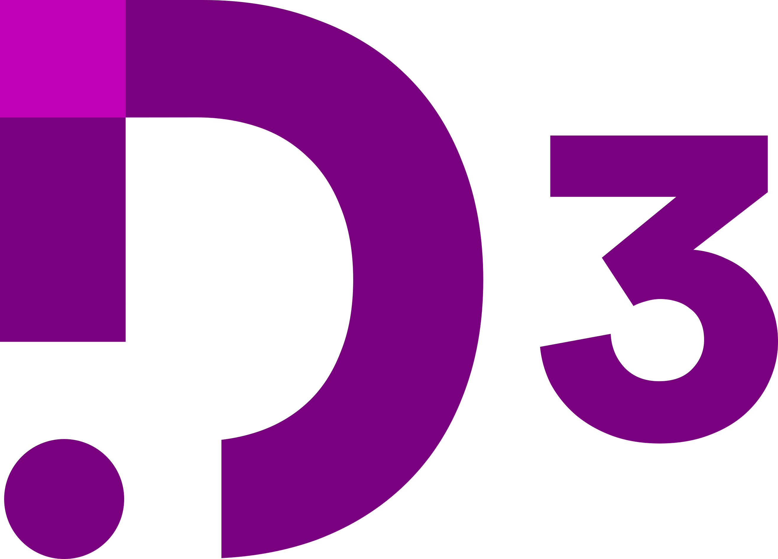 Docevisión 3 (2021-presente)
