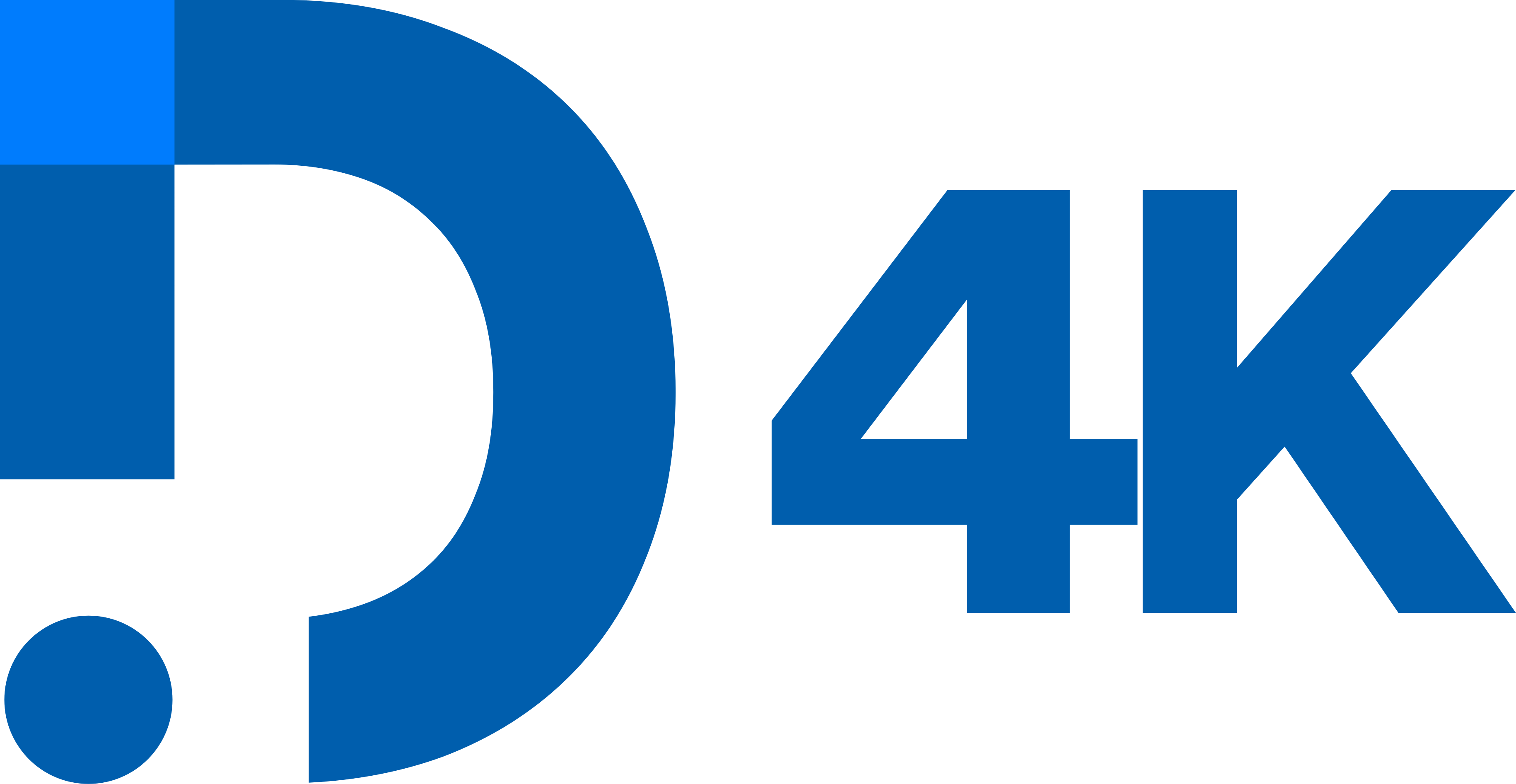 Docevisión 4K (2021-presente)
