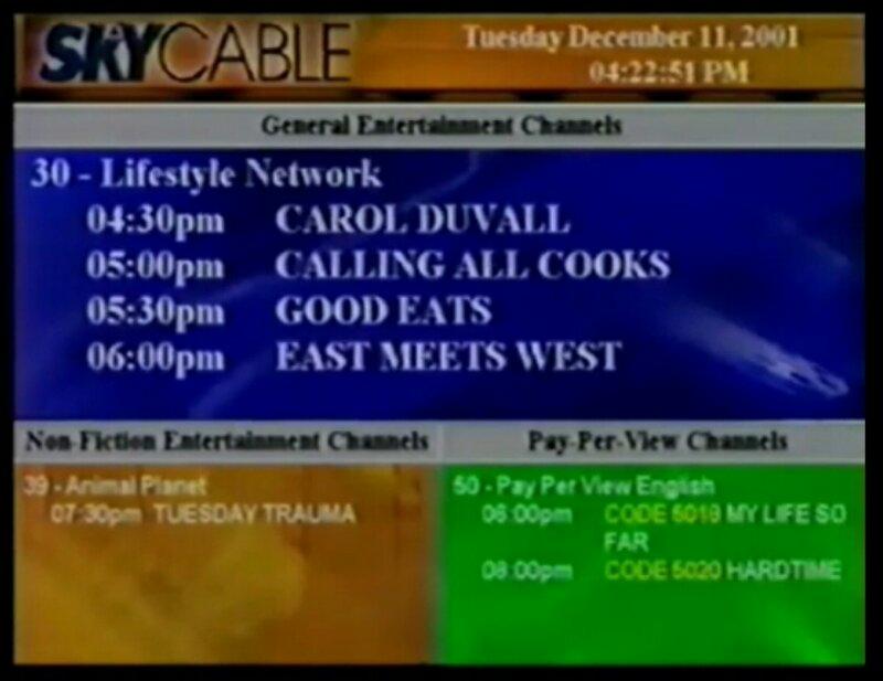 Sky Information Channel en Diciembre 2001