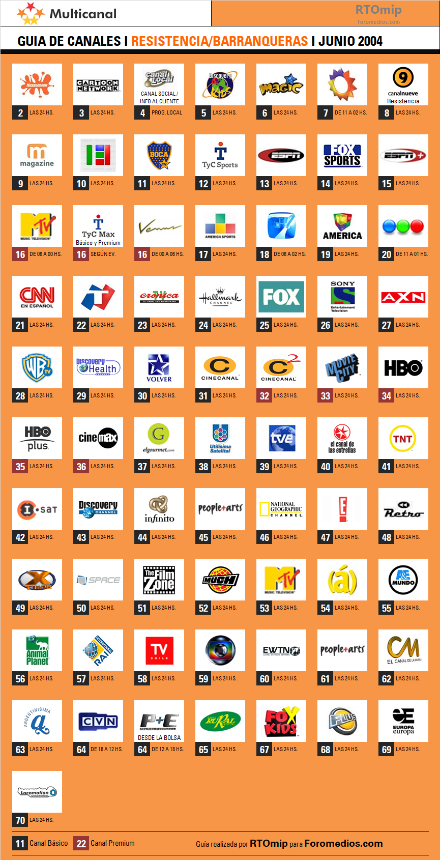 Guía de canales Multicanal Resistencia/Barranqueras (Chaco) - Junio 2004