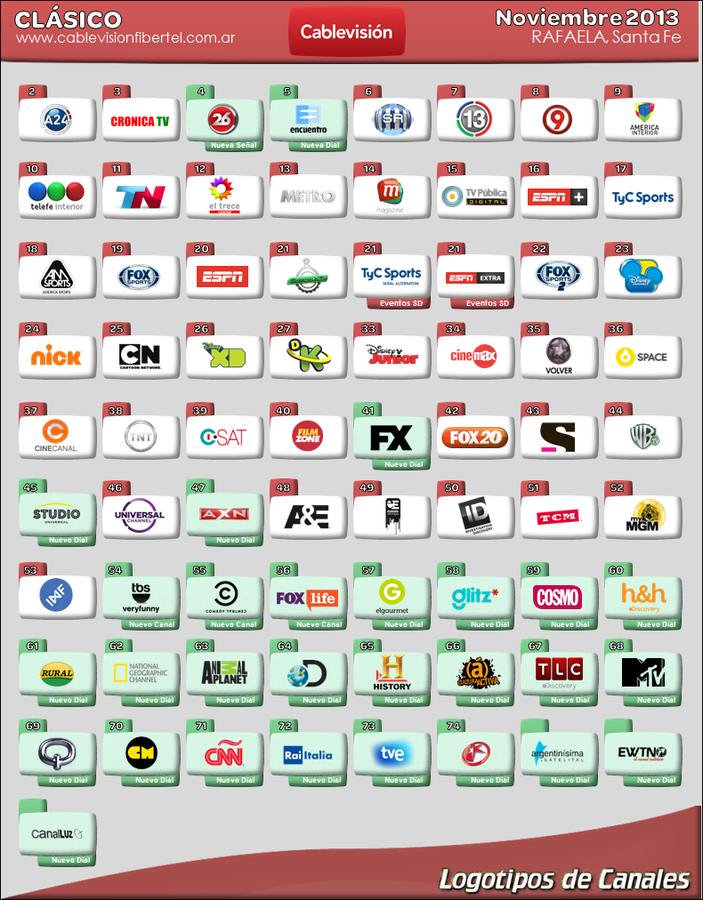Guia De Canales - Cablevision Clasico - Rafaela (Santa Fe) - Noviembre 2013