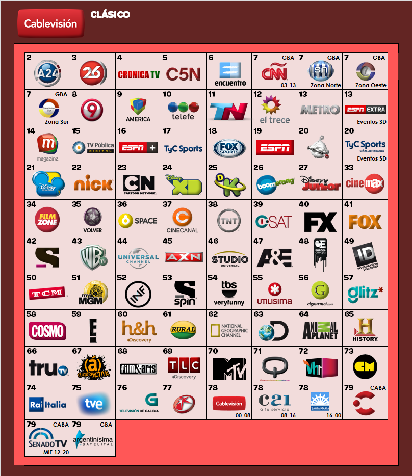Guia De Canales - Cablevision Clasico - Capital Y GBA - Marzo 2013