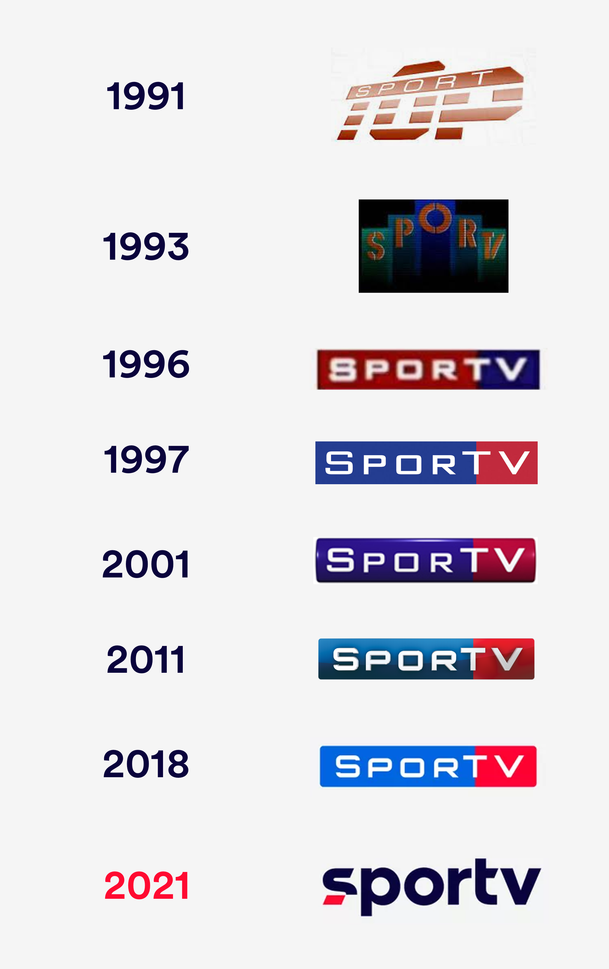 FMS_SporTV_Rebrand2021.thumb.png.ddf7cabd533bacb01abd8dd3bd05b325.png