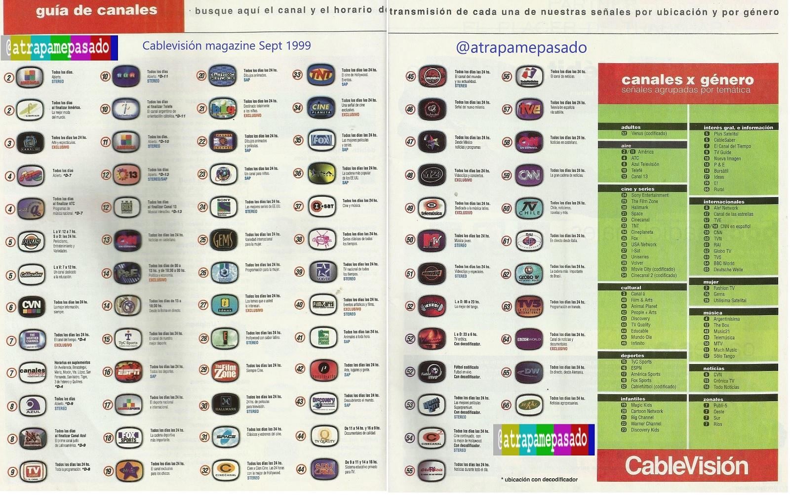 Guia De Canales - Cablevision Capital Y GBA - Septiembre 1999