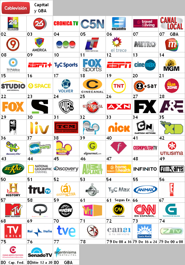 Guia De Canales - Cablevision Clasico Capital Y GBA - Abril 2010