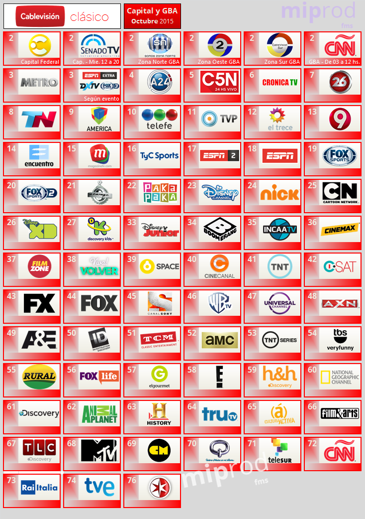 Guia De Canales - Cablevision Clasico Capital Y GBA - Octubre 2015