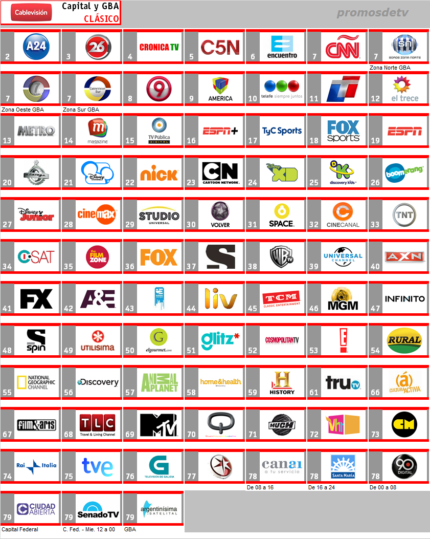 Guia De Canales - Cablevision Clasico Capital Y GBA - Enero 2012