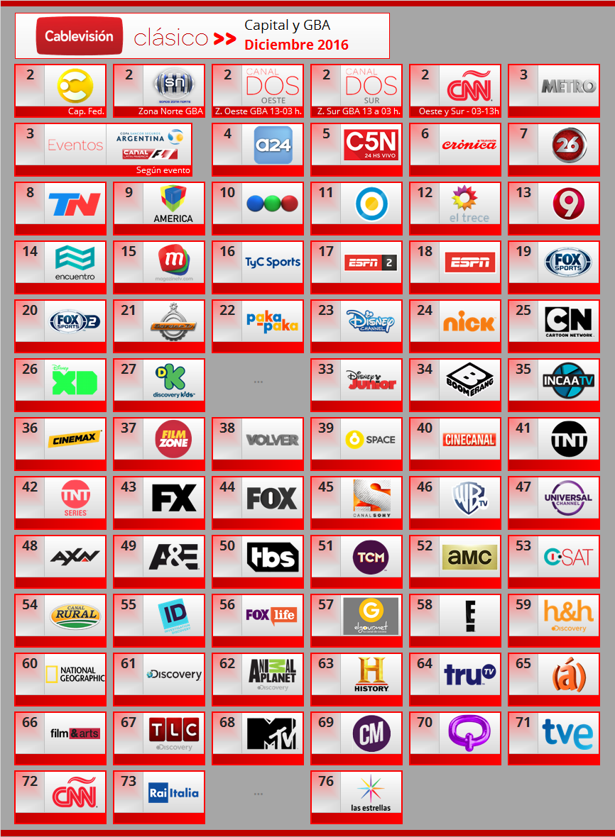 Guia De Canales - Cablevision Clasico Capital Y GBA - Diciembre 2016