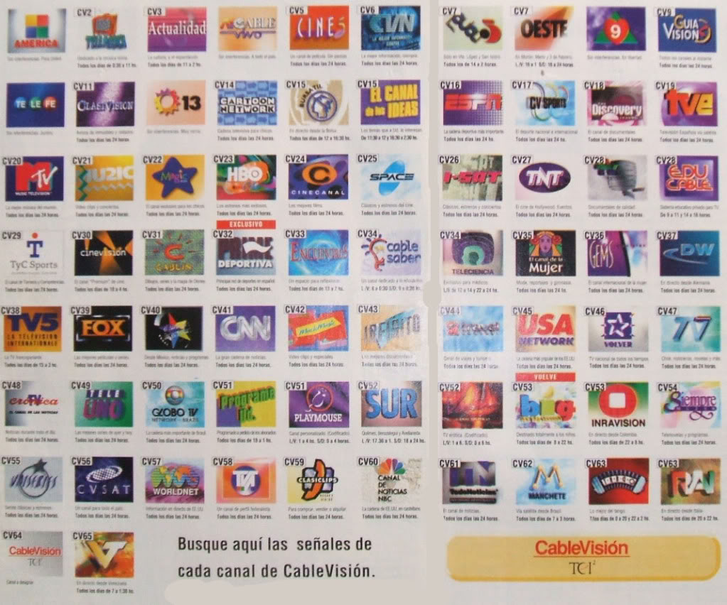 Guia De Canales - Cablevision Capital Y GBA - Febrero 1996