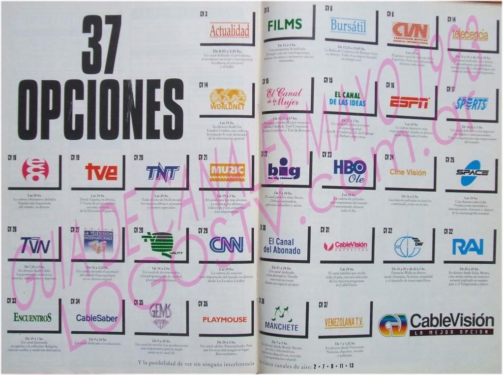 Guia De Canales - Cablevision Capital Y GBA - Mayo 1993