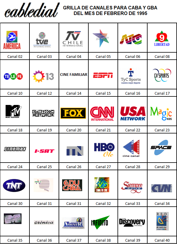 cabledialfebrero1995.png