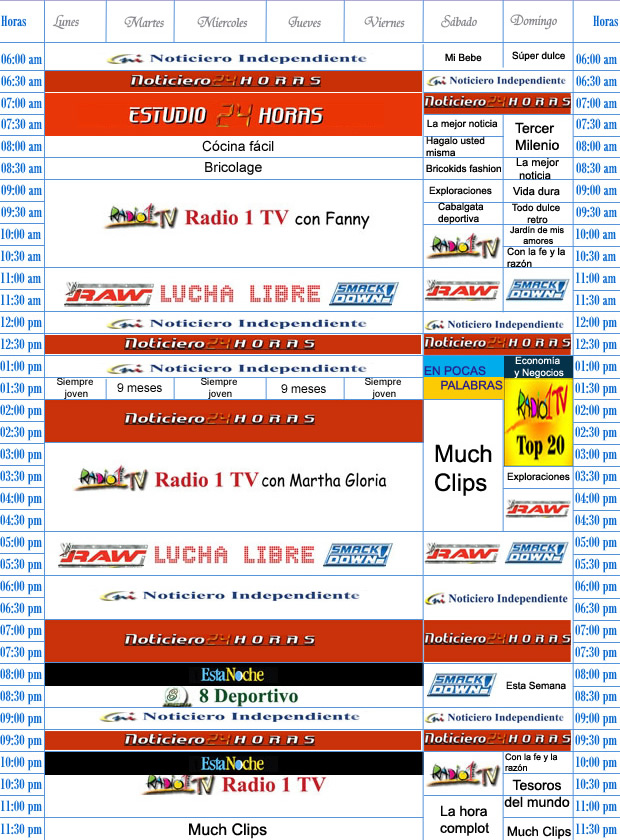 Programación TN8 (2006/2007)