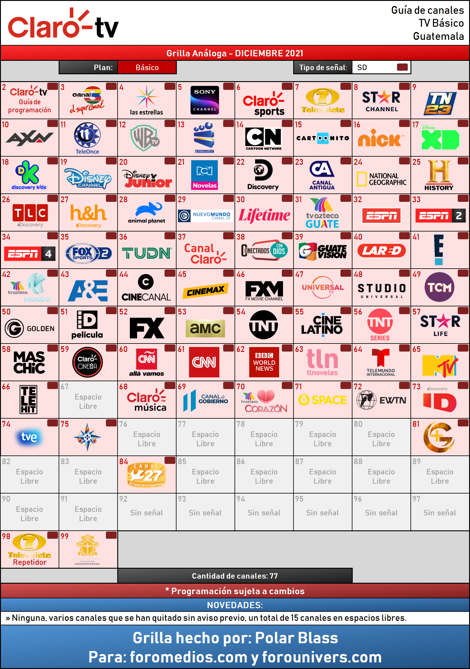 ClaroTV Guatemala analoga | Diciembre 2021
