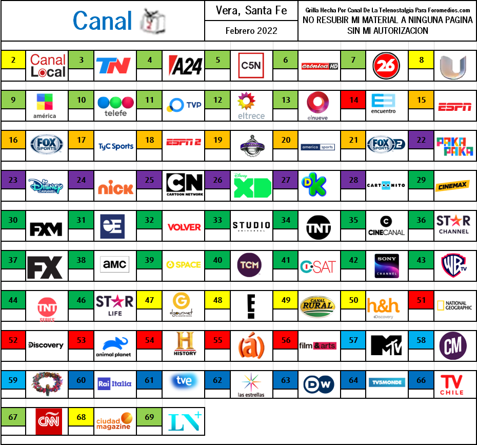 (Material De Archivo): Grilla De Canales - Canal 2 Vera - Febrero 2022