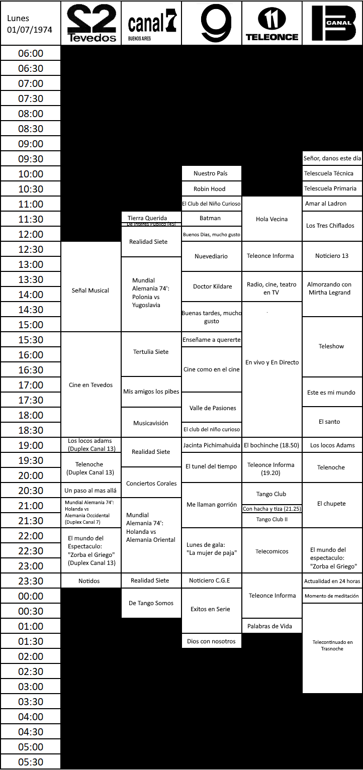1121444573_programacion1julio1974.png.7c8416f2d1aa1d8dfe5d40b2c0fbcc24.png