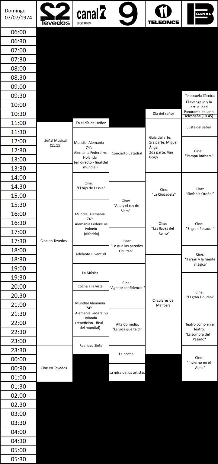 1234880449_programacion7dejulio1974.png.c2a1326cc14888833e8d1d1c081b1d6f.png