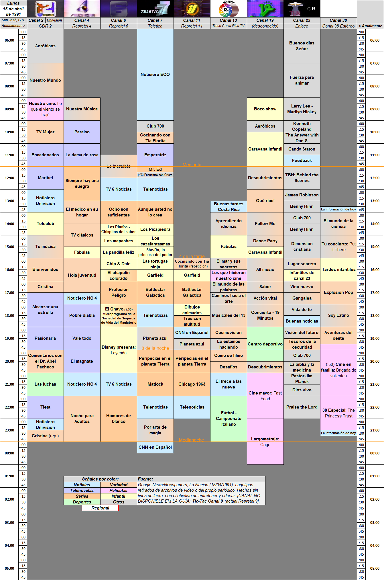 15-04-1991.thumb.png.a9814454837b5bcb698ffa1397ad66af.png