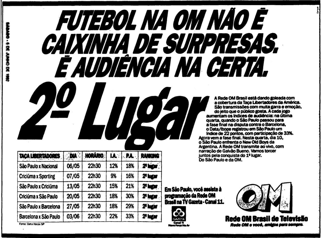 1749587638_RedeOM1992(est)libertadores.thumb.png.b6b9cd7fb12e7ea36a5f406d624747c0.png