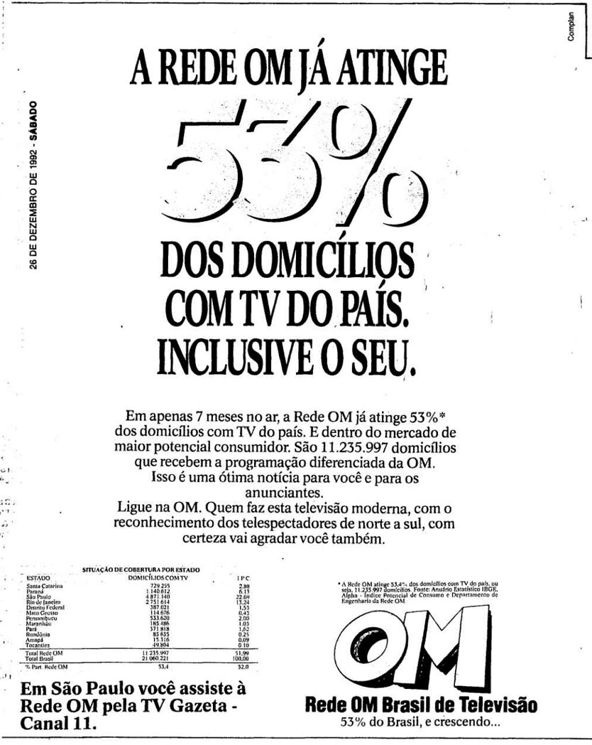 1924459786_RedeOM1992(est).png.bba1c0056d6461aa7186d062874d355e.png