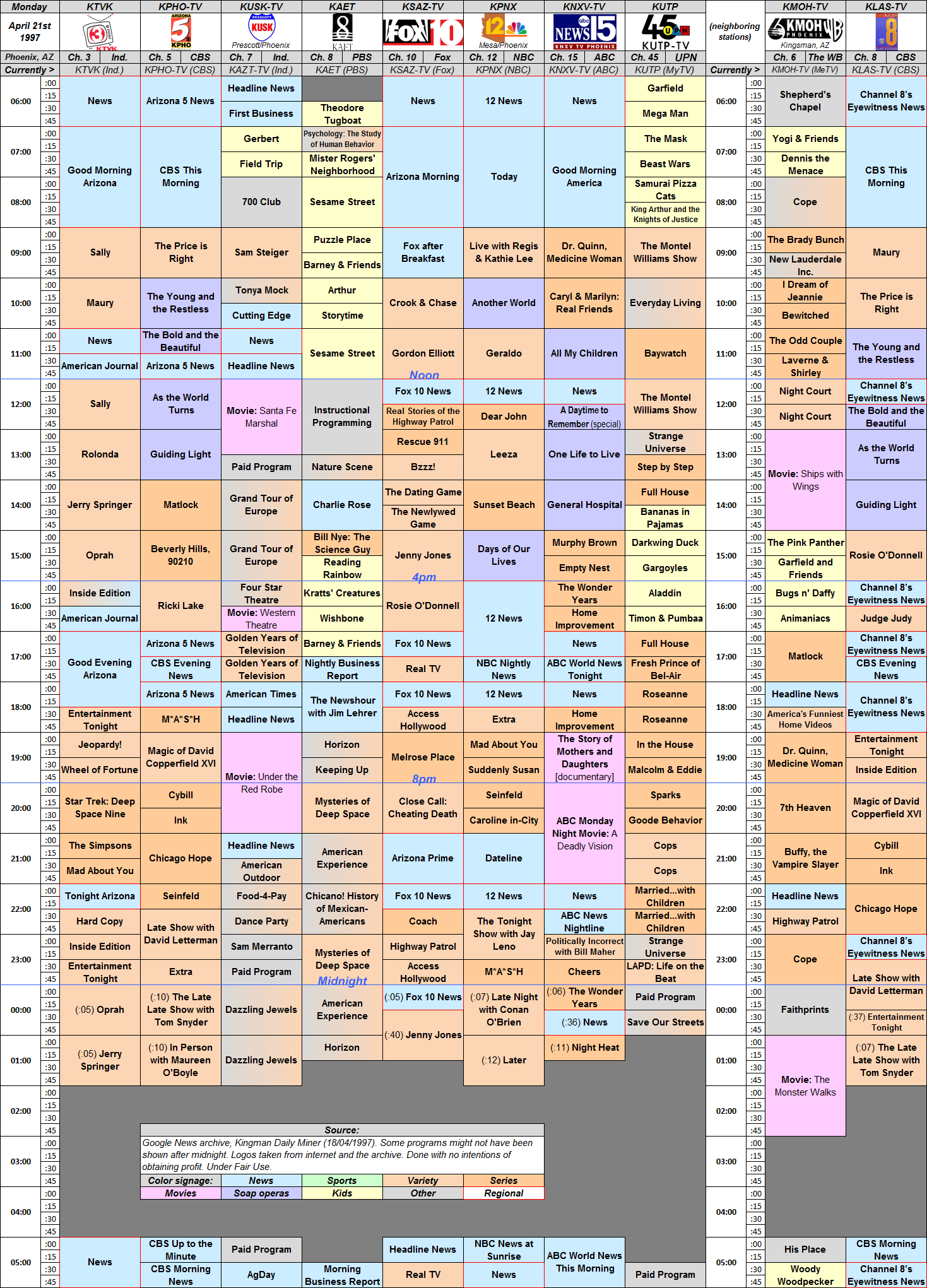 21-04-1997.thumb.png.d6c1de66c18cda2d5656af306e551c7d.png