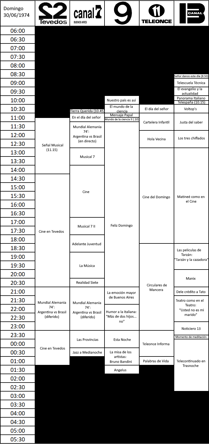 311447568_programacion30junio1974.png.c3cb590f2be5ee5b05b9ee922ae7744b.png