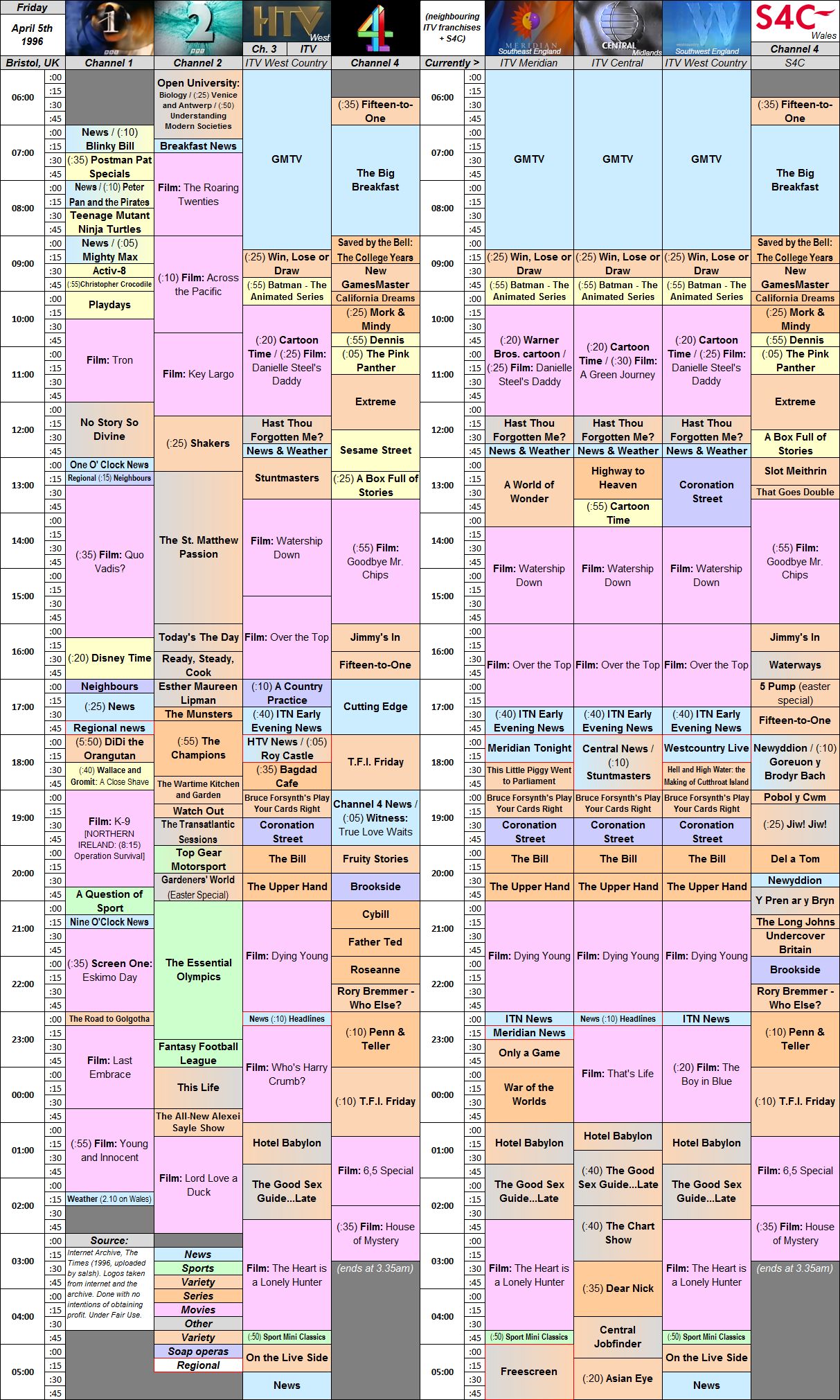 5-4-1996.thumb.png.c95be9e1a0751cf335b9f27dada730c7.png