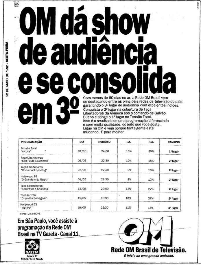 506173907_RedeOM1992(est)3.png.970b5c3f3ce06232cbc19e2feb56f376.png