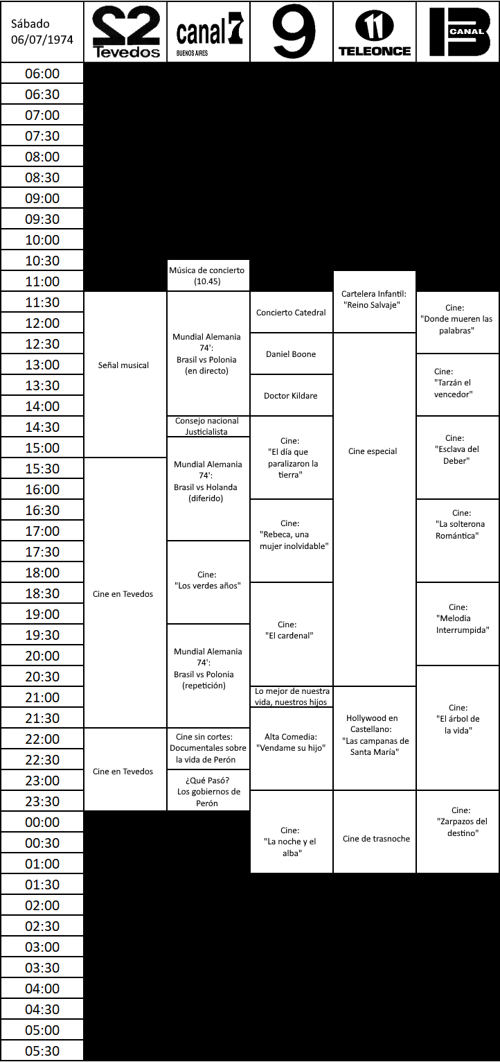 63646706_programacion6julio1974.png.9c453f3495fae602e575635588042f92.png