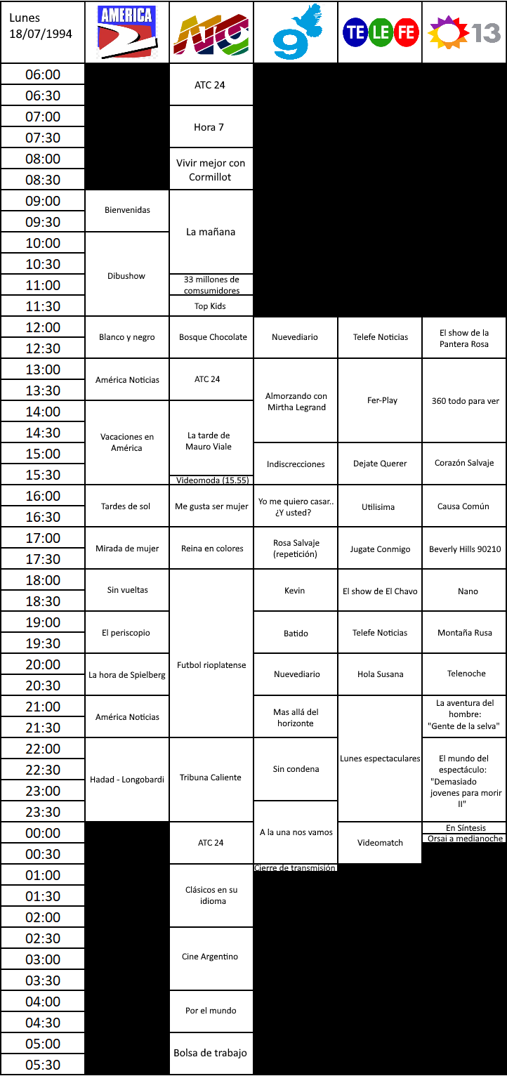 132325400_programacion18julio1994.png.11dc1af6bc7c2abf2fbb485e94c5f136.png