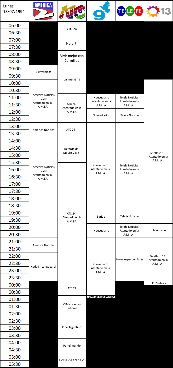1341367306_programacion18julio19942.png.292e2f0f875f4c4933e6ad0461fd5880.png