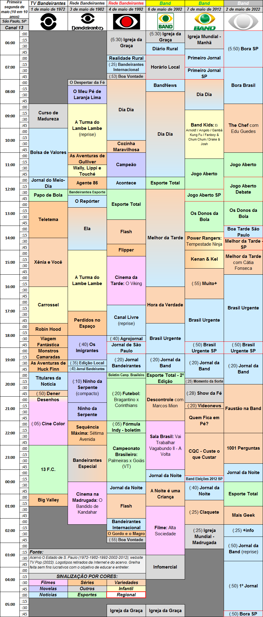 158553420_Maio1972-2022Band.png.ac09c3804454d549d434eb5cd5dddd33.png