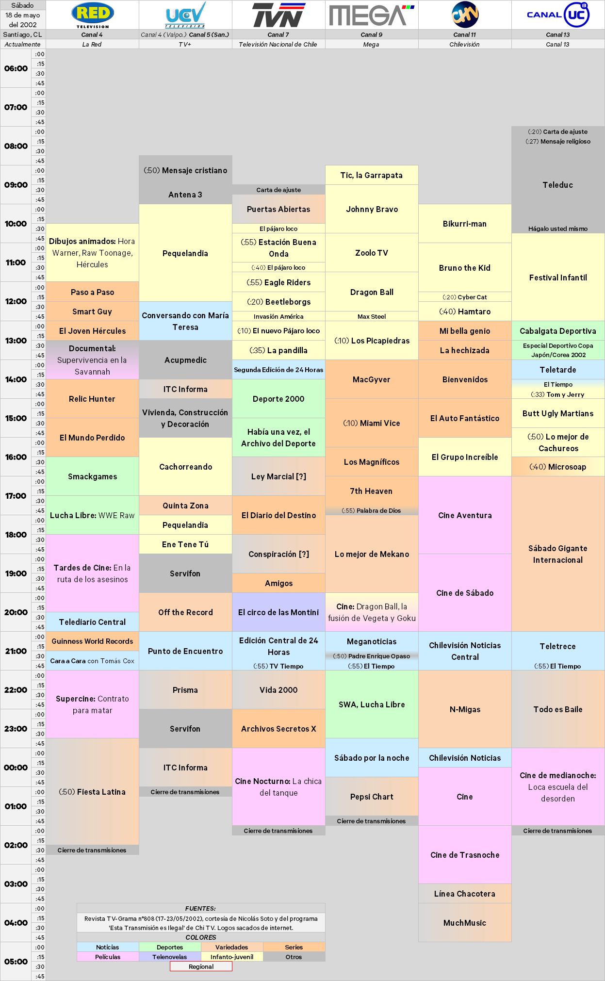 18-5-2002.thumb.png.7021d9c8c8614750ed4642adf27fae8c.png