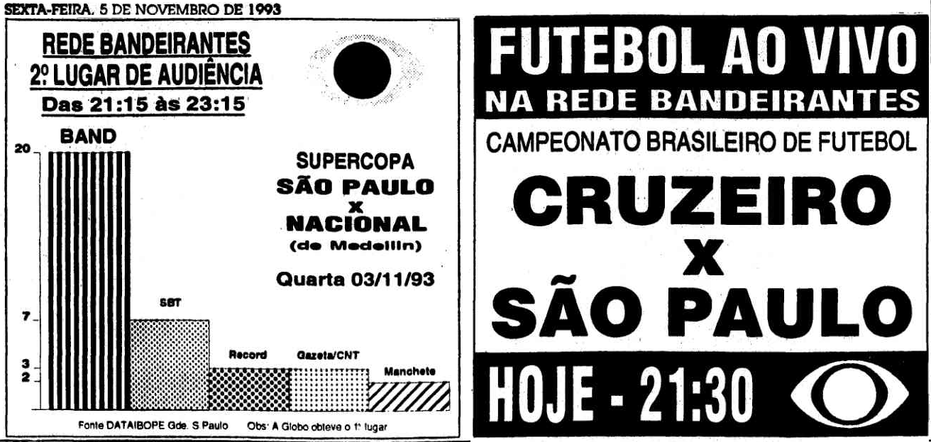 955407116_RedeBandeirantes1993Audiencia-Futebol.thumb.png.a452a23c2e623f3abc28165f37beaa76.png