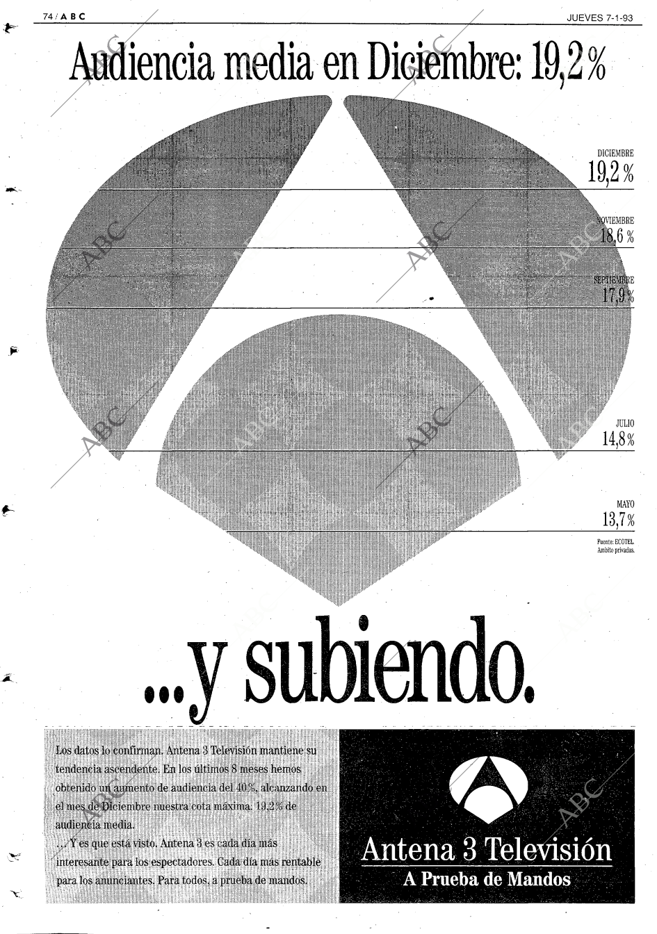 457924274_Antena31993Diciembre.png.8a4a3d2dd6b0745f318368bcf527ac34.png
