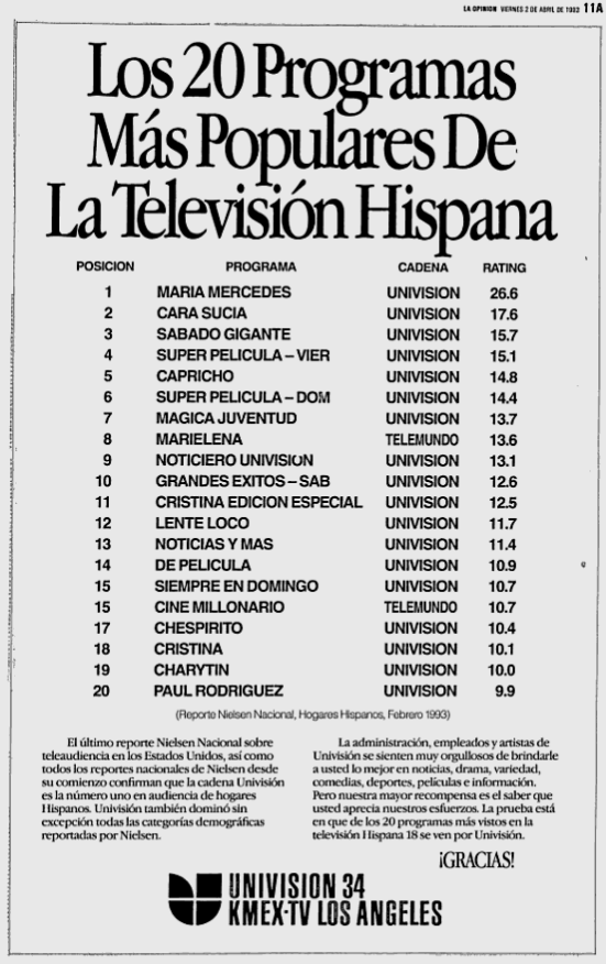 595791097_KMEX-TV1993Programasmspopulares(LaOpinin).png.2cba954ba93a9c9318fd41b090057eb3.png