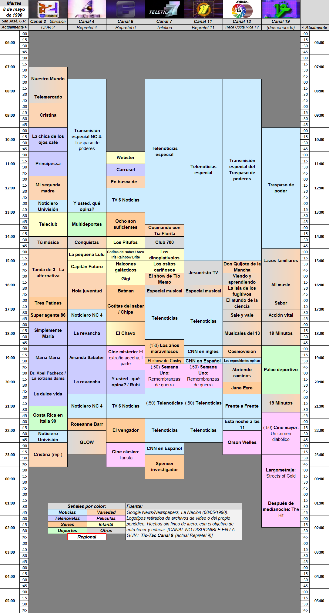 8-5-1990.thumb.png.b275f2e87910b84e5cef749e69ad9a3a.png