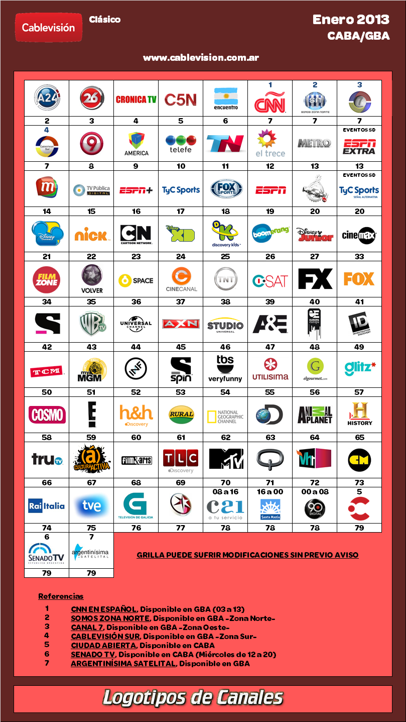 Grilla de Canales Cablevisión Clásico Capital y GBA (Enero 2013)
