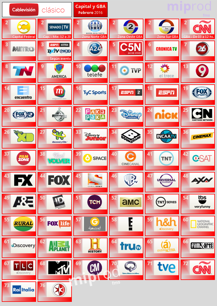 Grilla de Canales Cablevisión Clásico Capital y GBA (Febrero 2016)